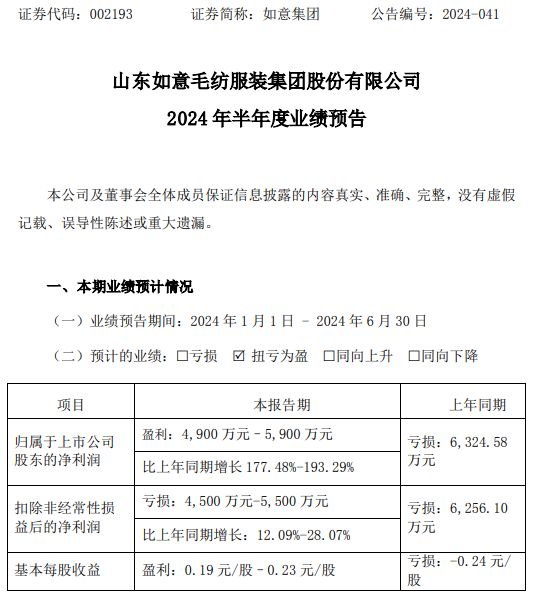 j9九游会真人游戏第一如意集团2024年上半年预计净利4900万-5900万 精(图1)