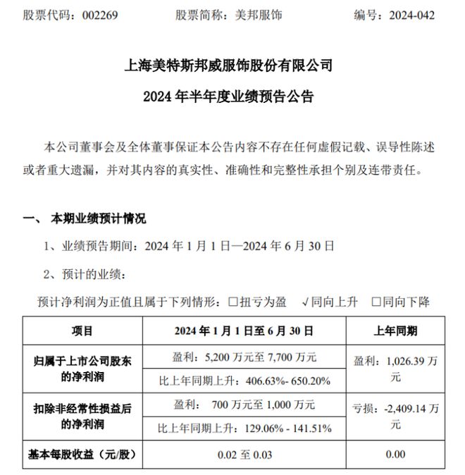 j9九游会真人游戏第一美邦服饰24年上半年预计净利5200万-7700万同比增长(图1)