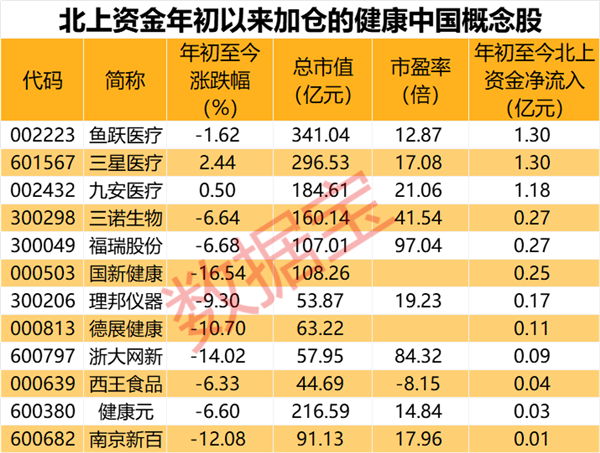 j9九游会真人游戏第一近2万股东踩雷“服装设计第一股”告别A股！(图3)