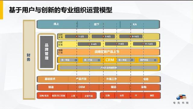 j9九游会真人游戏第一广东省服饰文化促进会牵头业内交流 聚焦品牌再造与业务增长策(图3)